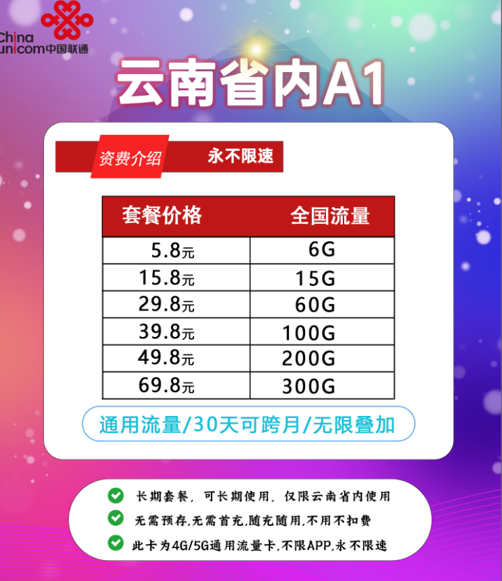 20231130233129985-流量卡12